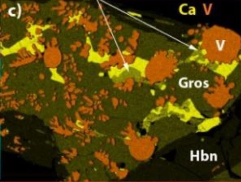 Grossite mineral