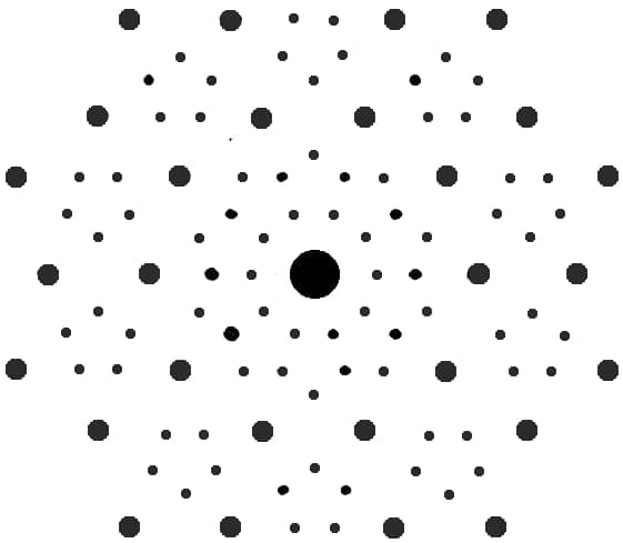 Icosahedrite mineral