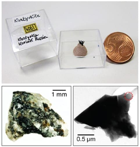 Khatyrkite mineral