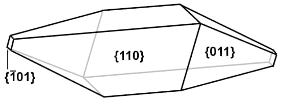 Paulkellerite mineral