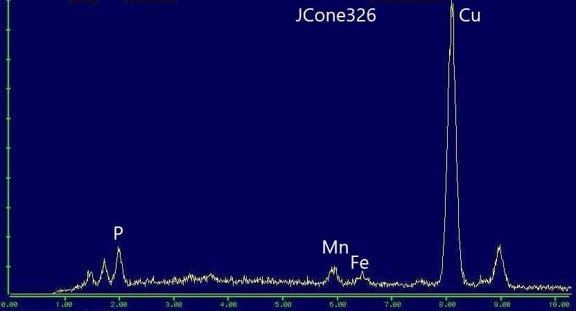 Pennantite mineral